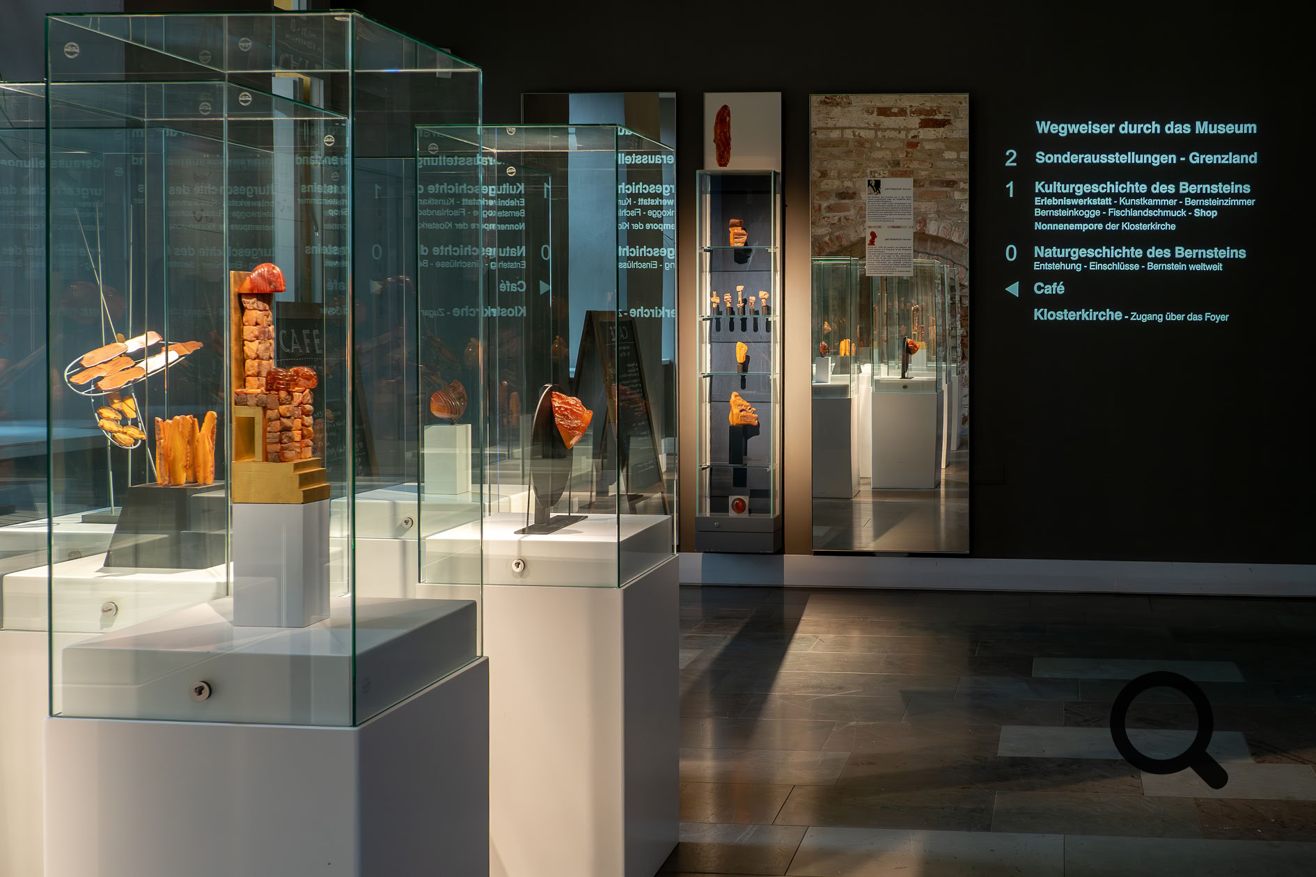 Wegweiser durch das Museum